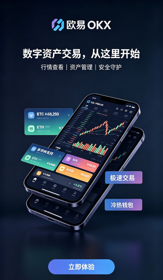 欧交易所app官网安装操作配图